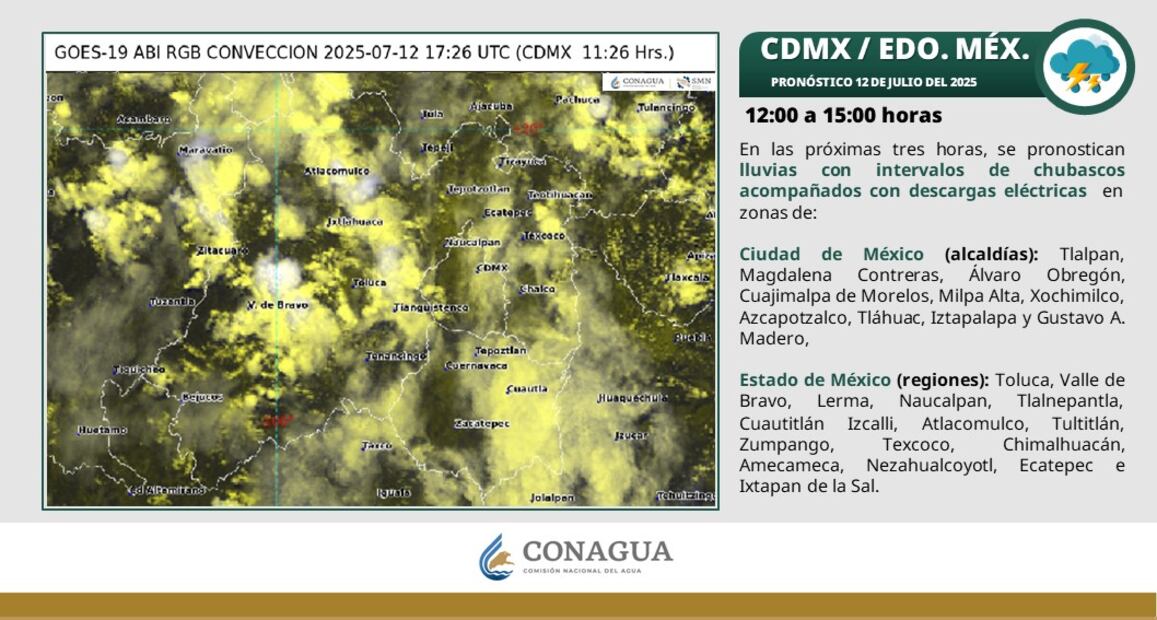 Se esperan chubascos en las siguientes horas en zonas de la Ciudad de México. Foto: X @conagua_clima