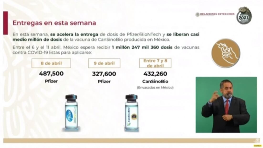 La mañanera de AMLO, 6 de abril, minuto a minuto