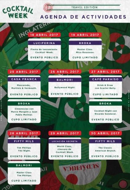 Una semana de cocteles internacionales
