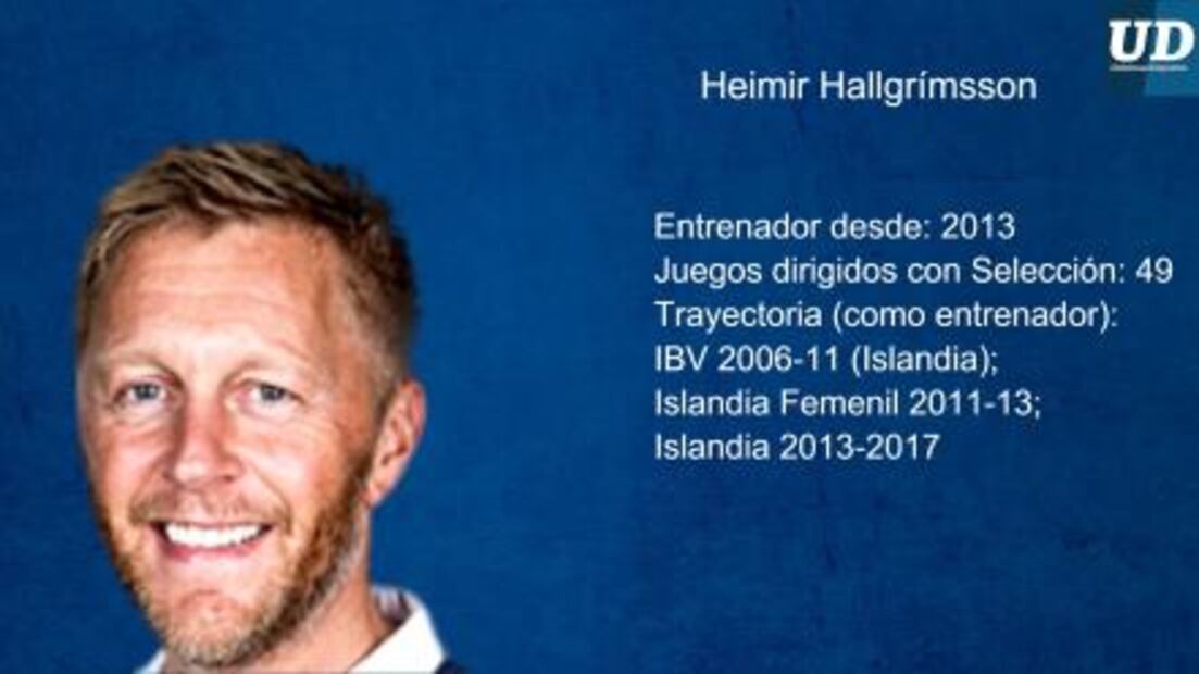 Jugadores a seguir de Islandia