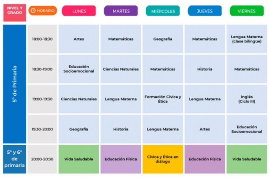 Aprende en Casa | Primaria semana del 6 al 10 de septiembre