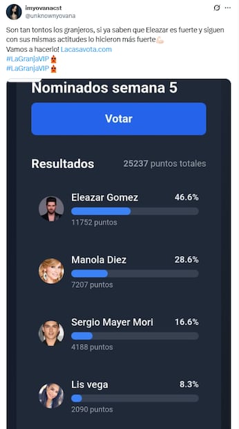 Memes de la quinta noche de asamblea en La Granja VIP. Foto: X