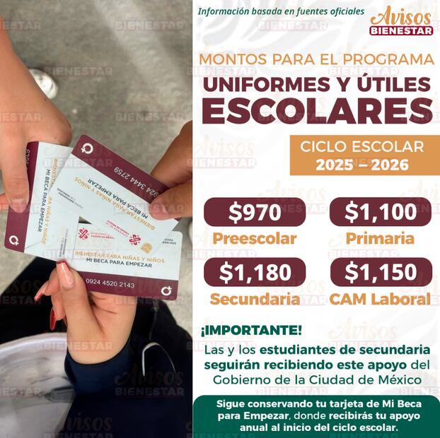 Estas son las cantidades que otorgará el gobierno para los alumnos de nivel básico. Foto: Redes Sociales