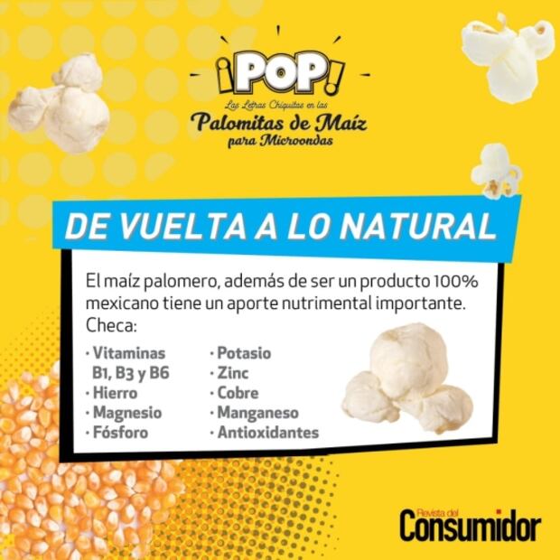 Profeco: Riesgos de comer palomitas de microondas