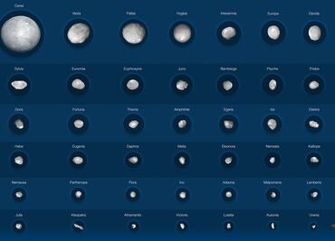 De trazos esféricos y con forma de huesos de perro, astrónomos obtienen 42 imágenes de un cinturón de asteroides