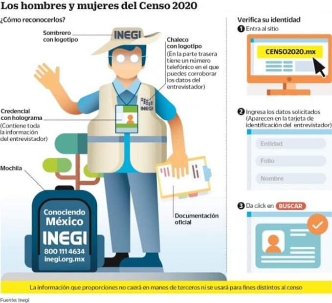 Censo 2020: ¿Cómo identificar al encuestador del Inegi y qué me preguntará?