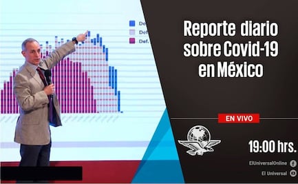 Reporte de este sábado 22 de mayo sobre el Covid-19 en México