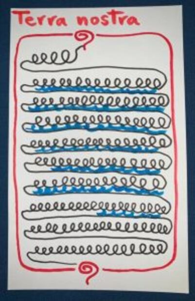 Mapas mentales de las estructuras literarias de las novelas y cuentos de Carlos Fuentes: Foto: Especial