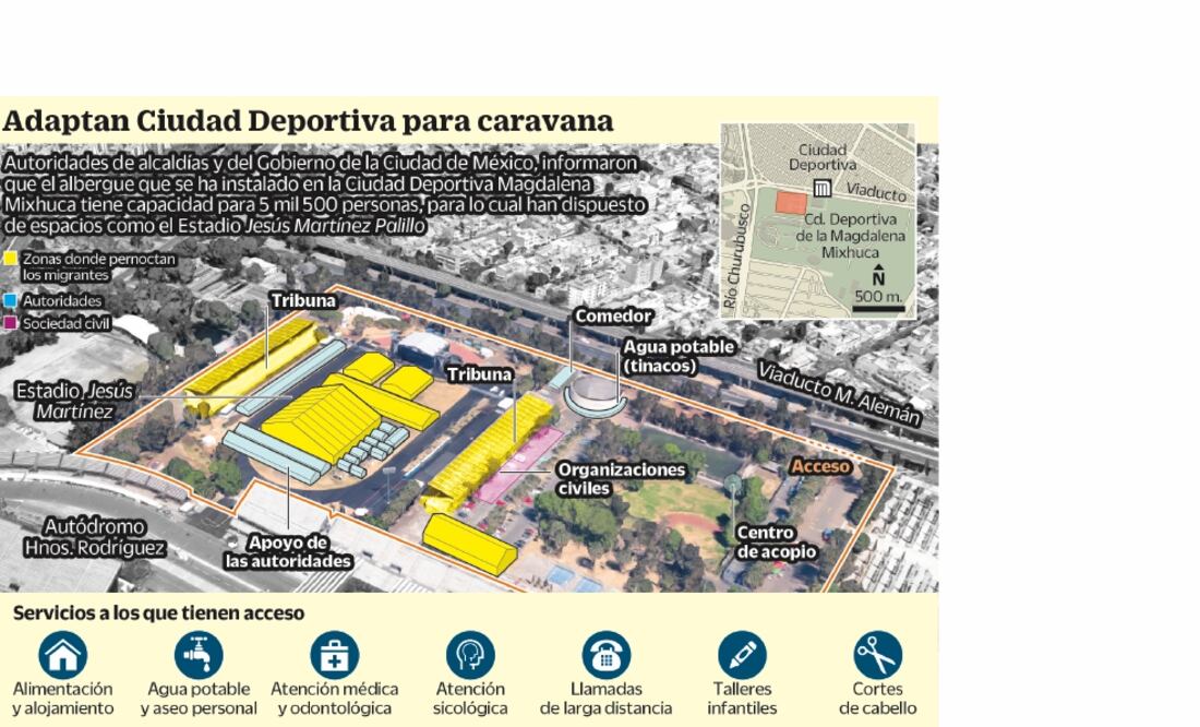 Entre 4 mil y 7 mil migrantes, en albergue de la CDMX
