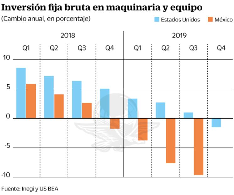 Sanders y otros nubarrones electorales