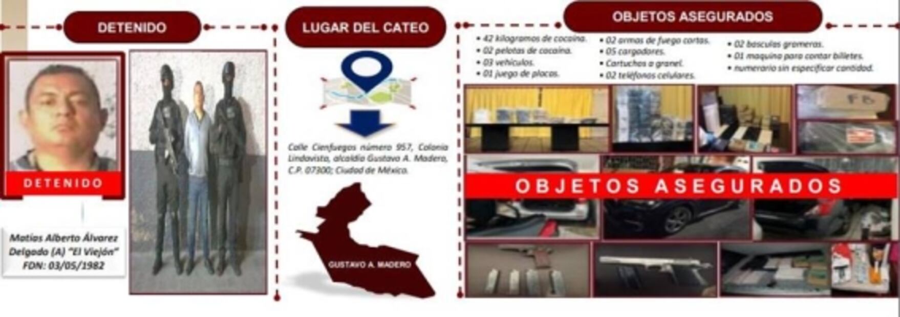 Casi 50 detenidos, dos toneladas de coca y un arsenal, los signos de vida del cártel de Sinaloa en la CDMX