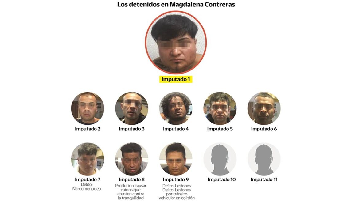 Archivo / EL UNIVERSAL