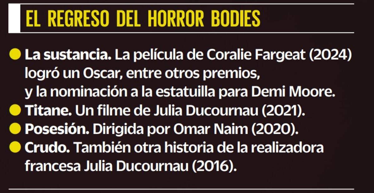 Horror corporal o “body horror”.
