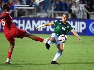 Tri Femenil se queda sin Mundial