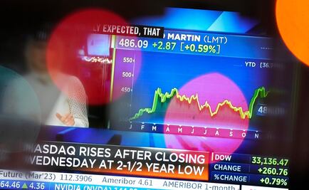 Wall Street registra su peor año desde 2008, azotado por las subidas de tipos de interés