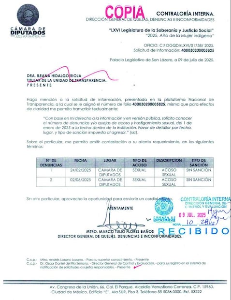 En 12 instituciones hubo 89 sanciones: UNAM, 38; UAM, 22; Pemex, nueve; Colegio de Bachilleres, seis; Hospital Infantil Federico Gómez e IMSS, tres sanciones en cada una; en el INAH y Banxico, dos en cada una, entre otras. Documento: Transparencia