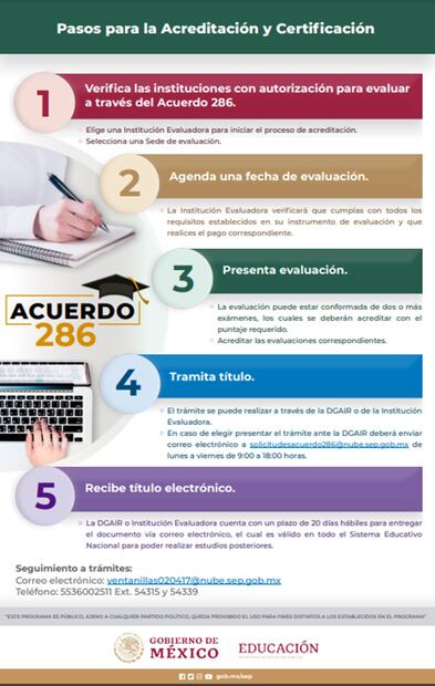 Acuerdo 286 de la SEP para titularse por experiencia. Foto: Especial