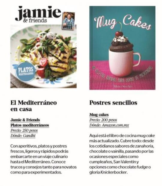 Gastronomía de papel