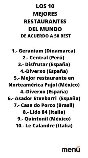 Minuto a minuto de los ganadores de los World’s 50 Best Restaurants