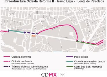 Plantean ruta para Ecobici por L7 del Metrobús