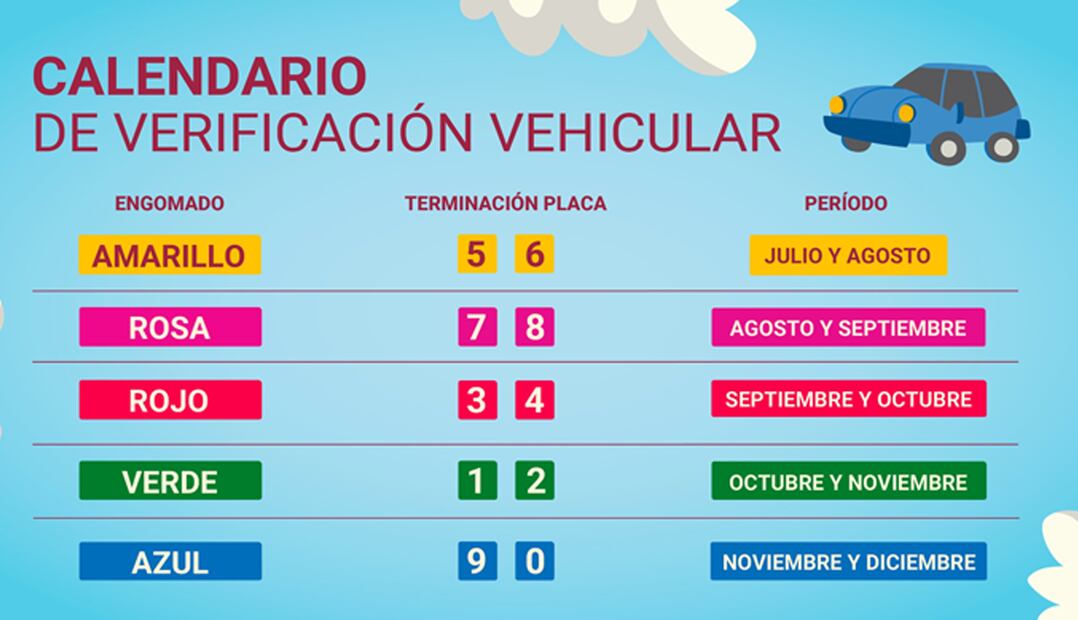 Calendario del segundo semestre de verificación vehicular en CDMX. Foto: Sedema