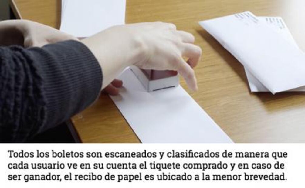 15 dólares para ganar más de 500 millones de dólares
