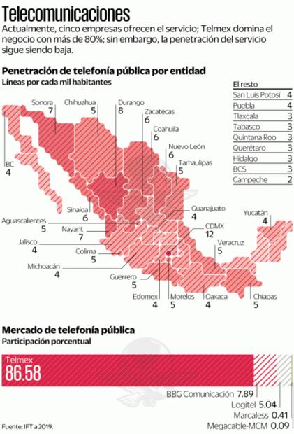 Internet y celulares dejan obsoletos a los teléfonos públicos