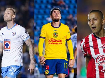 Liga MX: Así queda la tabla general tras la Jornada 5 del Apertura 2024