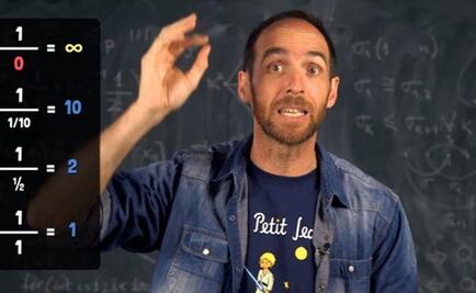 VIDEO: ¿Por qué dividir un número entre cero da infinito?
