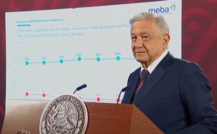 AMLO presume encuesta que lo muestra con el 84% de aprobación; "yo creo está cuchareada", ironiza