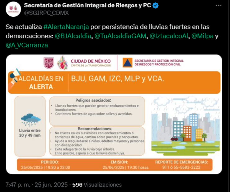 Alertas naranja por lluvias (25/06/2025). Foto: Captura de pantalla