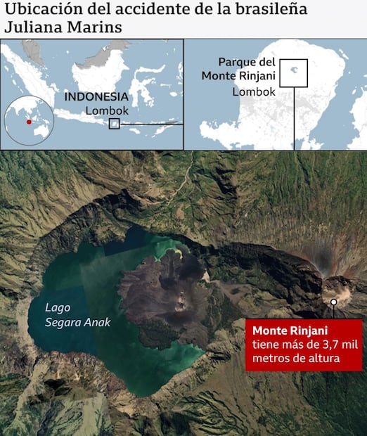 Mapa de Indonesia del lugar donde cayó la influencer Juliana Marins. Foto: BBC